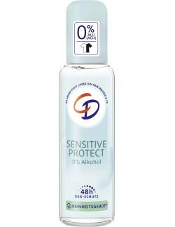 CD Deo Zerstäuber Sensitive Protect