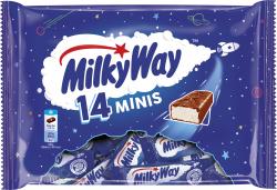 Milky Way Minis