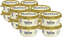 Rama