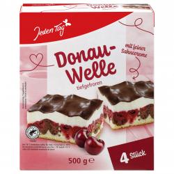 Jeden Tag Donauwelle