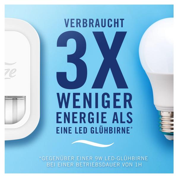 Febreze Duftstecker 3Volution Gerät