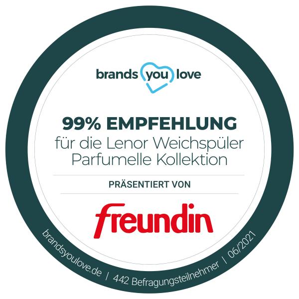 Lenor Weichspüler Sommerblumen ? 32 Waschladungen