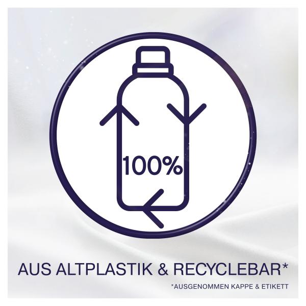 Lenor Weichspüler Frischeschutz