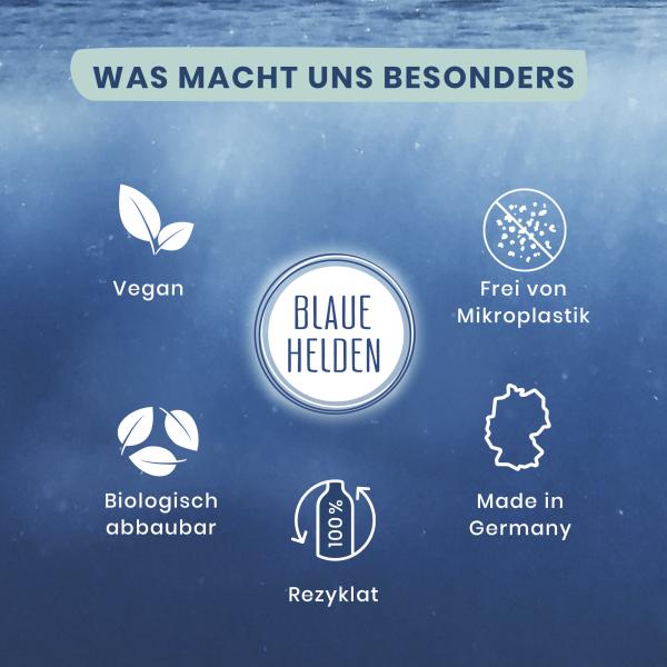 Blaue Helden Allzweckreiniger Starterset