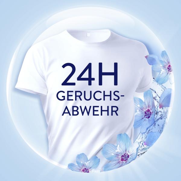 Lenor Weichspüler Aprilfrisch