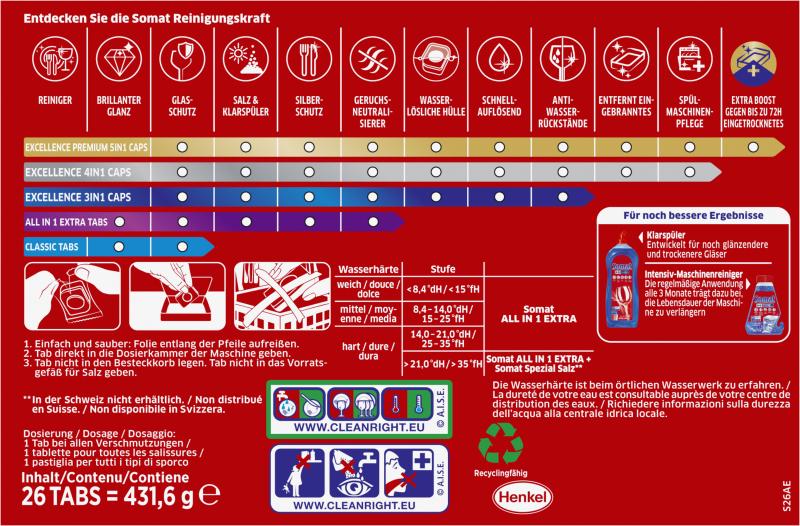 Somat Tabs All in 1 Extra