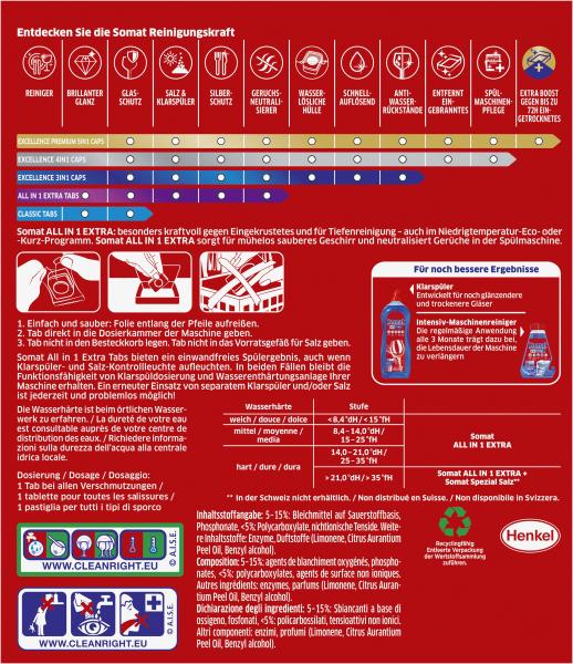 Somat Tabs All in 1 Extra XXL