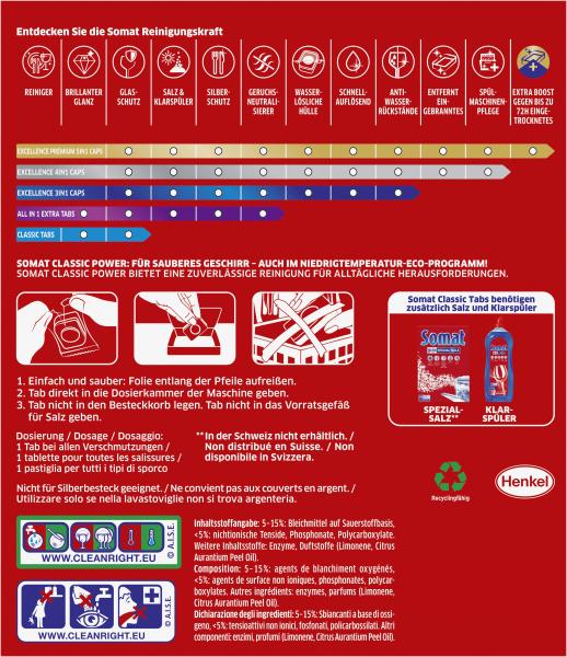 Somat Tabs Classic Power XXL