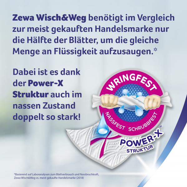 Zewa Wisch & Weg Sparblatt