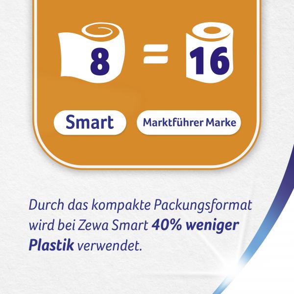 Zewa Smart ohne Hülse Toilettenpapier 3-lagig