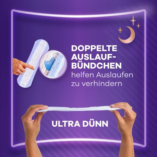 Always Discreet Inkontinenz Ultimate Nacht Einlage Monatspackung
