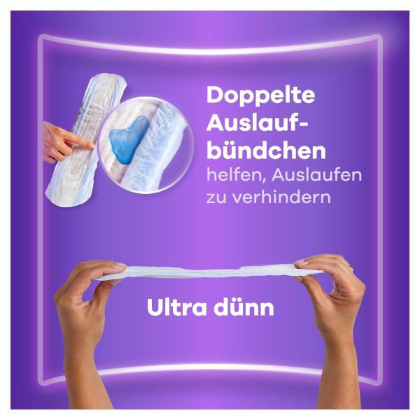 Always Discreet Inkontinenzeinlagen Long Plus