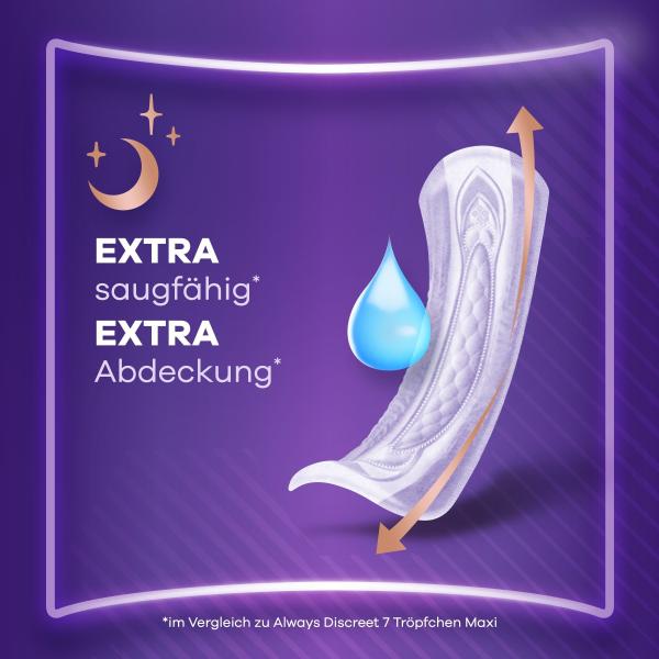 Always Discreet Inkontinenzeinlagen Ultimate Nacht