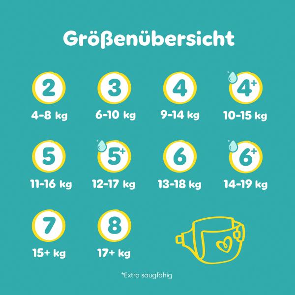 Pampers Baby Dry Gr.7, 15+kg