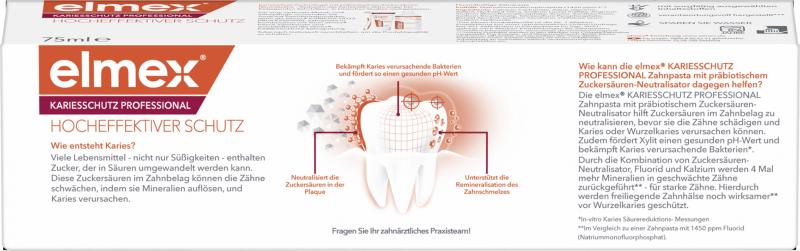 Elmex Zahncreme Kariesschutz Professional