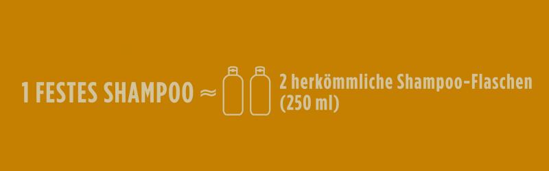 Nature Box Festes Shampoo Nährpflege mit Argan Öl