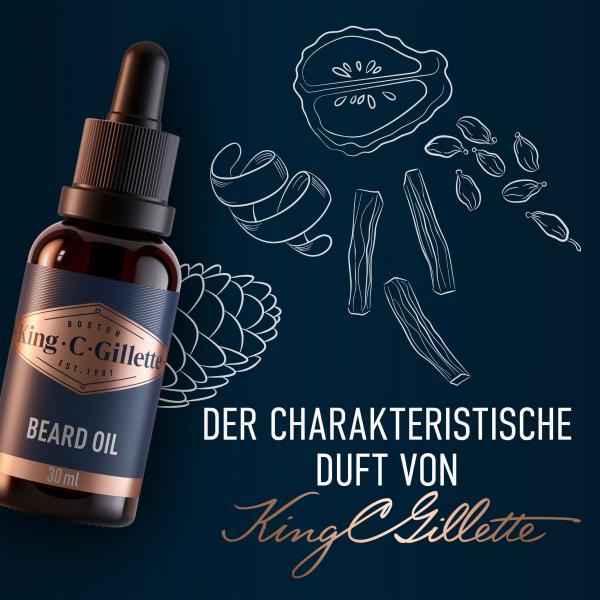 King C. Gillette Bartöl Herren