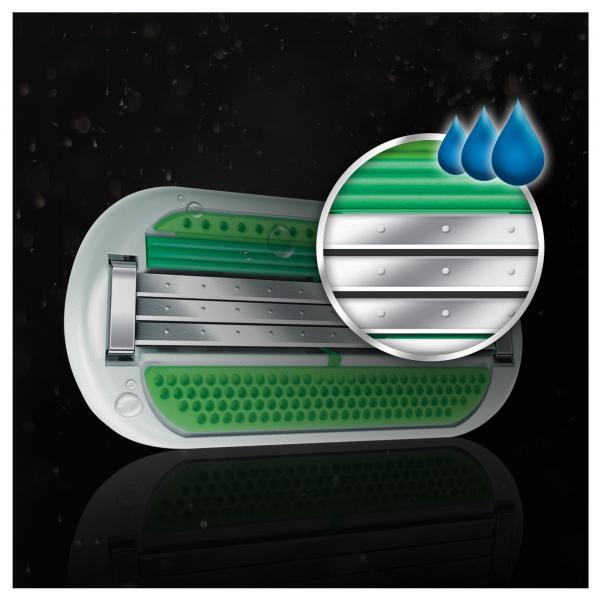 Gillette Body Rasierklingen für Männer