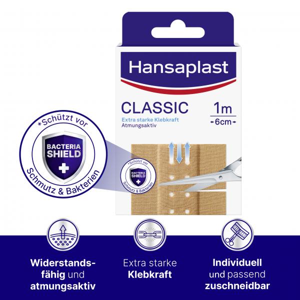 Hansaplast Classic 1m x 6cm