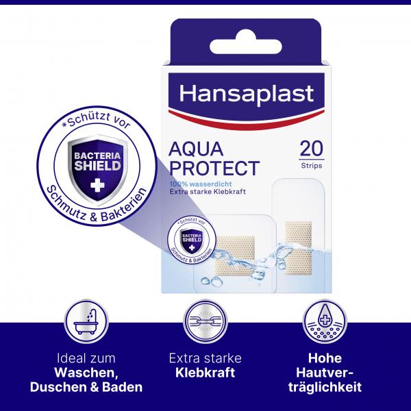 Hansaplast Aqua Protect Strips