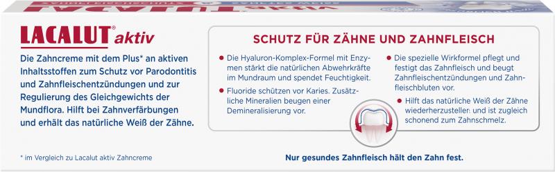 Lacalut aktiv Zahncreme Zahnfleischschutz & Sanftes Weiß