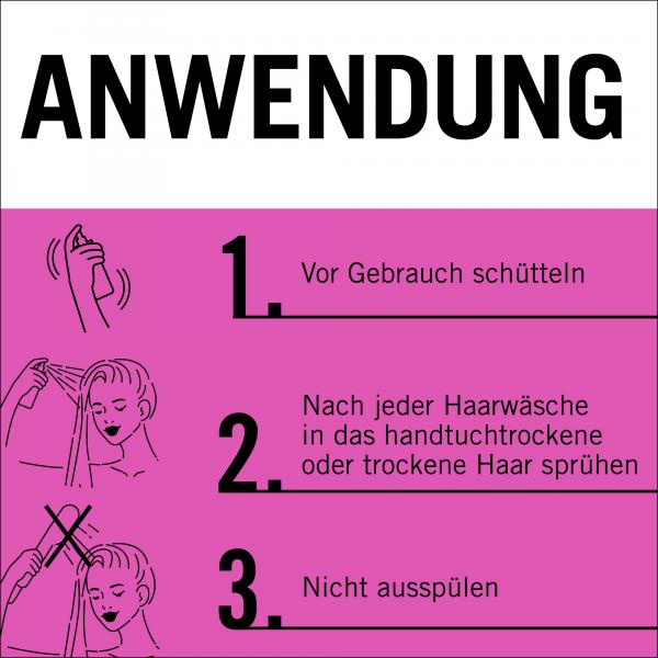 Schwarzkopf Gliss Verführerisch Lang Express-Repair-Spülung