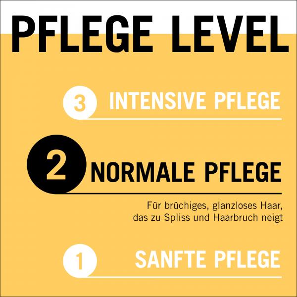 Schwarzkopf Gliss Oil Nutritive Express-Repair-Spülung