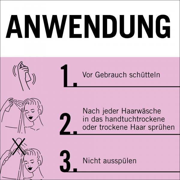 Schwarzkopf Gliss Liquid Silk Express-Repair-Spülung