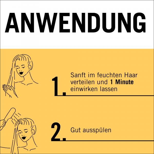 Schwarzkopf Gliss Oil Nutritive Nährpflege SOS-Kur