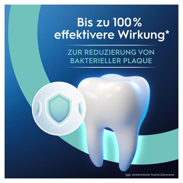 Oral-B Professional Plaque Prophylaxe Zahncreme