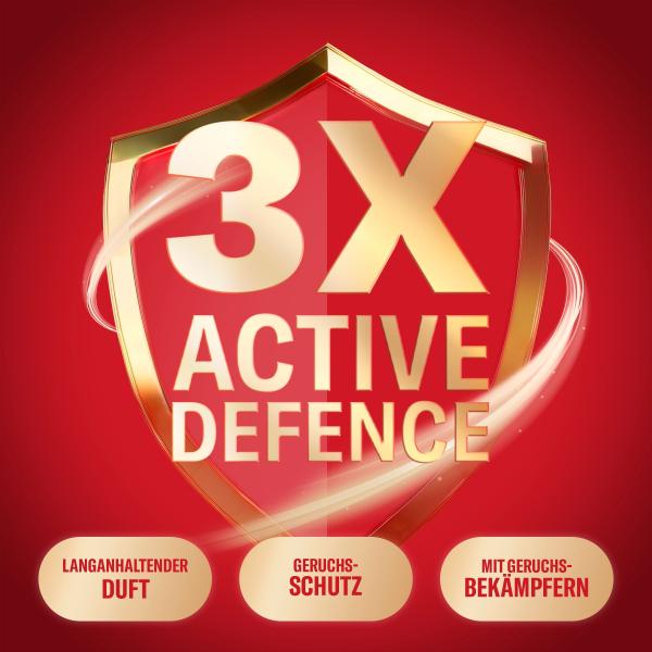 Old Spice Whitewater Deostick