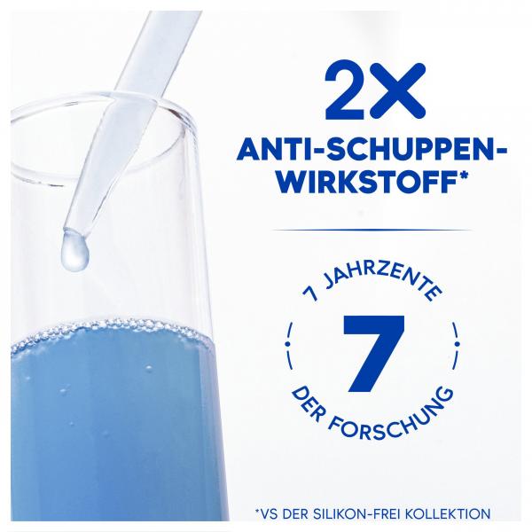 Head & Shoulders Anti-Schuppen Shampoo Anti-Haarverlust
