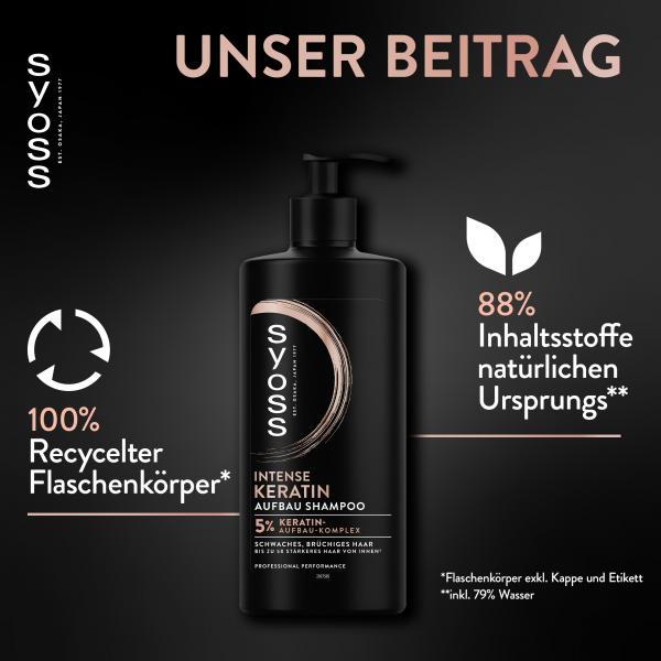 Syoss Shampoo Intense Keratin