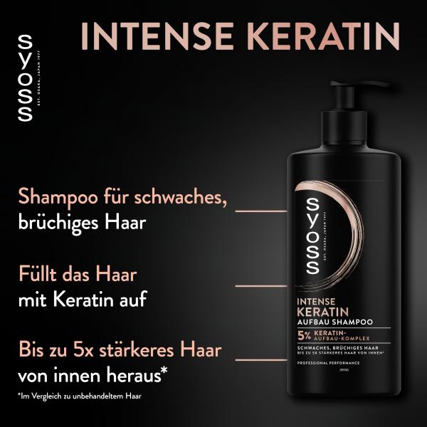 Syoss Shampoo Intense Keratin