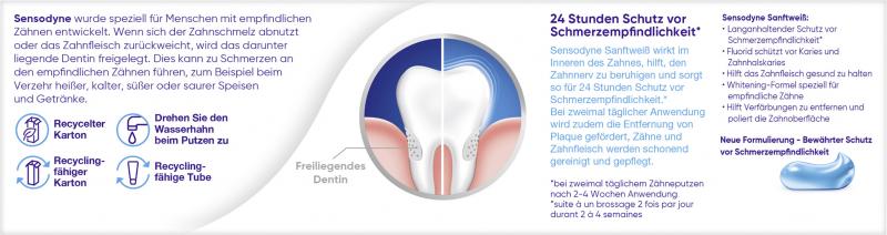 Sensodyne Zahncreme MultiCare Sanftweiß