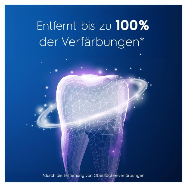 Oral-B 3D White Zahncreme Express Frisches Strahlen