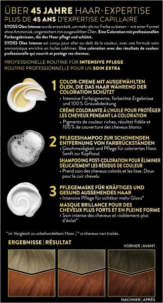Syoss Oleo Intense Öl-Coloration 5_77 Glänzendes Kupferrot