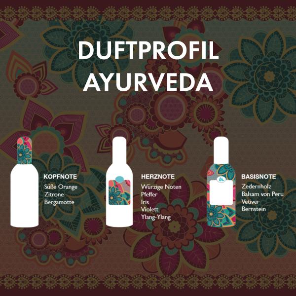 Tesori d'Oriente Ayurveda Duschgel