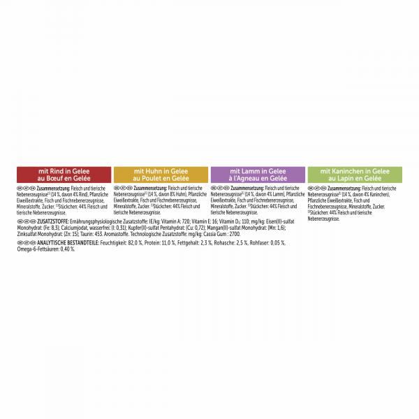 Felix So gut wie es aussieht Geschmacksvielfalt vom Land in Gelee