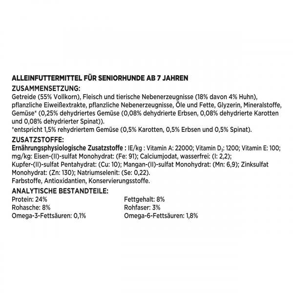 Purina Beneful Glückliche Jahre 7+