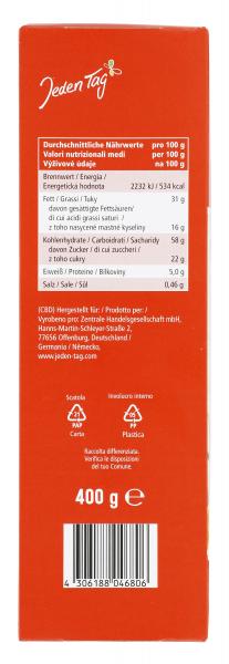 Jeden Tag Spritzringe