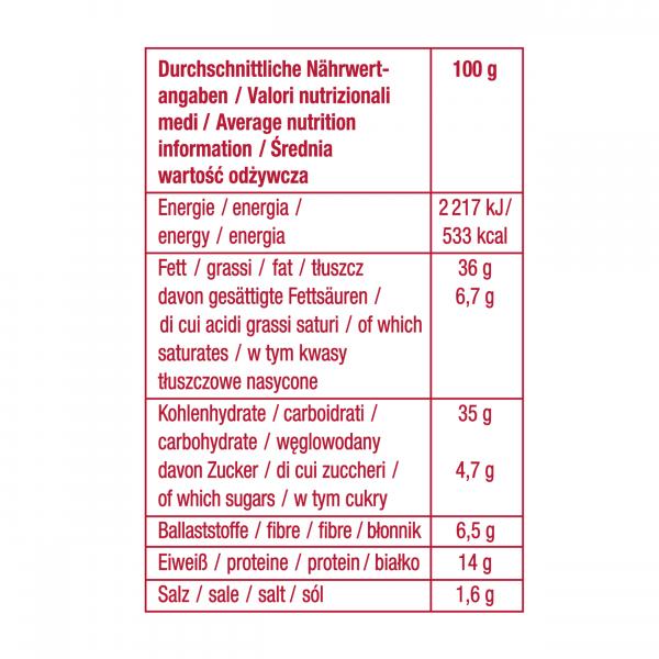 Lorenz Nic Nac's Nacho Cheese Style