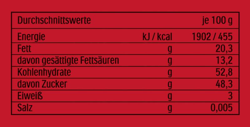 Mon Chéri Piemont-Kirsche