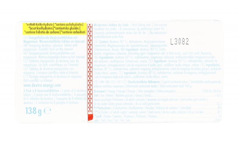 Dextro Energy Magnesium