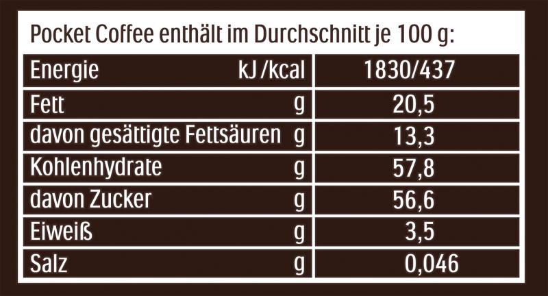 Pocket Coffee Espresso 