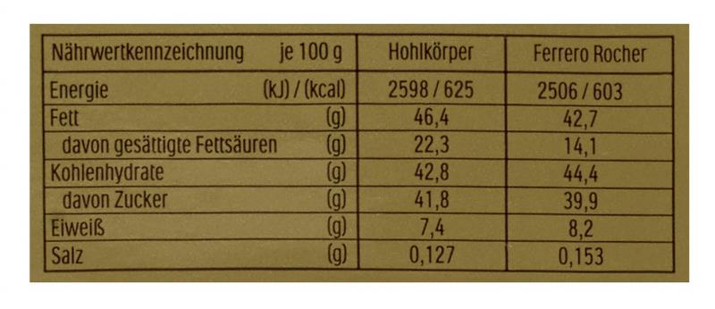 Ferrero Rocher Grand