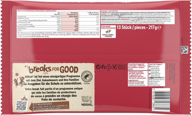 Nestlé KitKat Mini Schokoriegel Milchschokolade