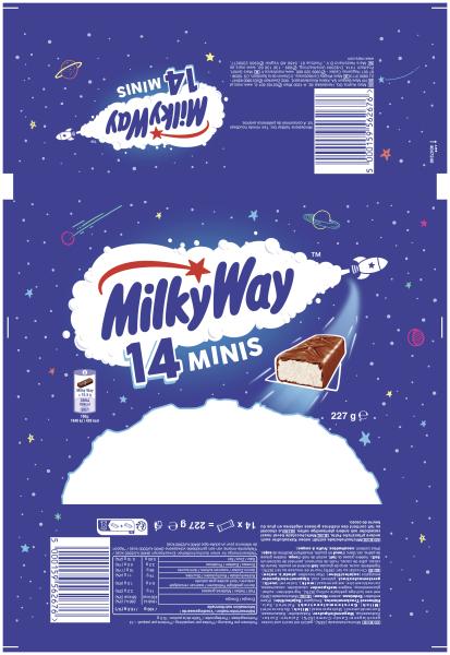 Milky Way Minis
