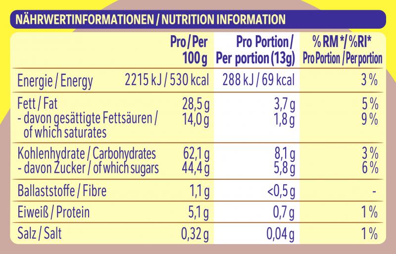 Nestlé Nesquik Wafer Milk Waffelschnitte