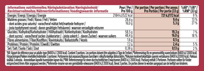 Nestlé Kitkat Tafel Salted Caramel